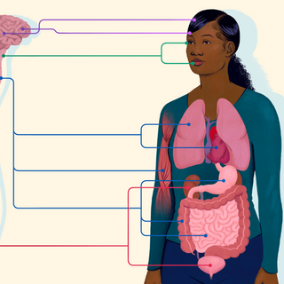 Best Ways to Reduce Anxiety with Parasympathetic Boost