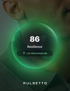 Know your readiness for whatever the day brings.