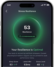 Now watch you improve with the New Stress Resilience Score