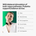 Pulsetto FIT